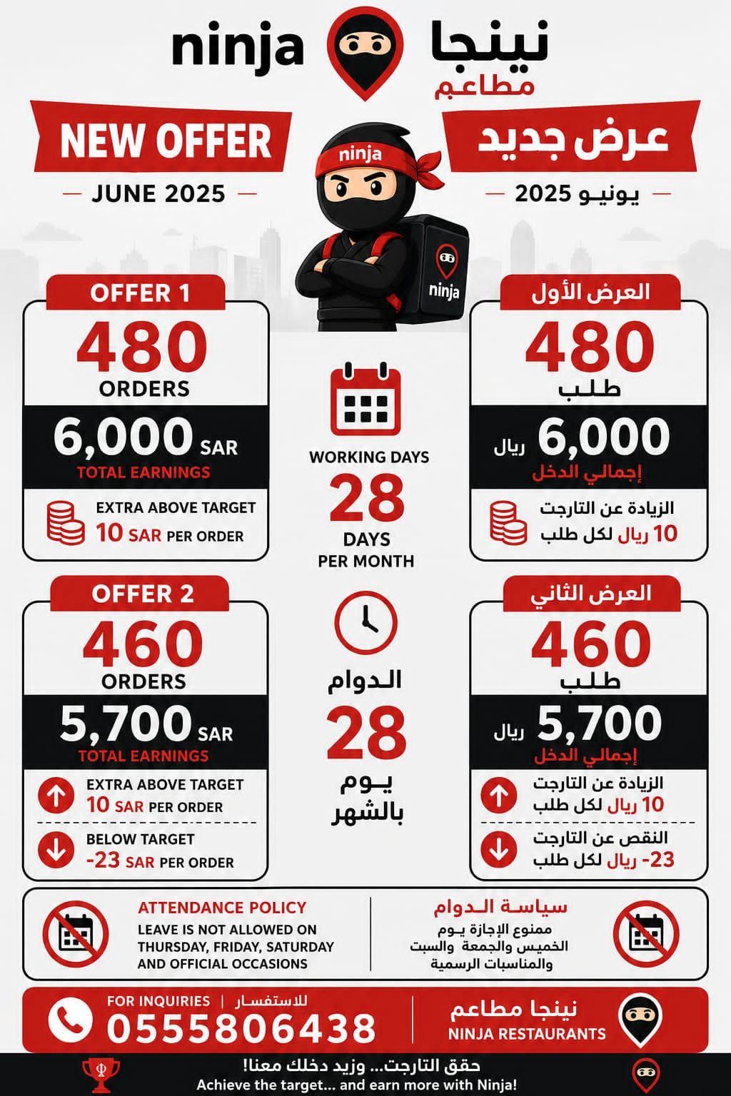 مندوب توصيل مطاعم بالرياض - راتب يصل لـ 6000 ريال